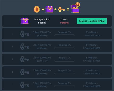bitsler app download|Bitsler: Your Free ₱100 Welcome Bonus! Register to Claim!.